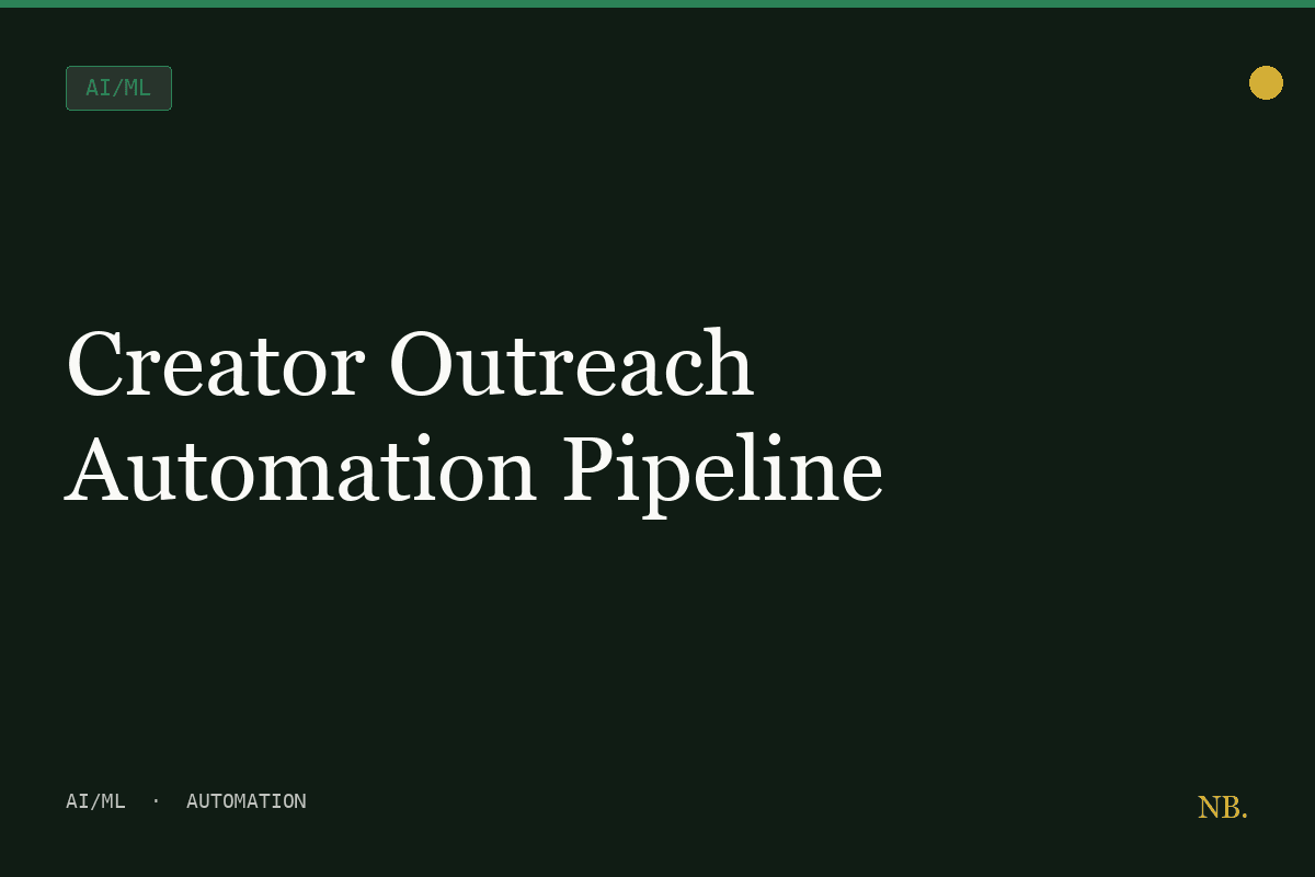 Creator Outreach Automation Pipeline