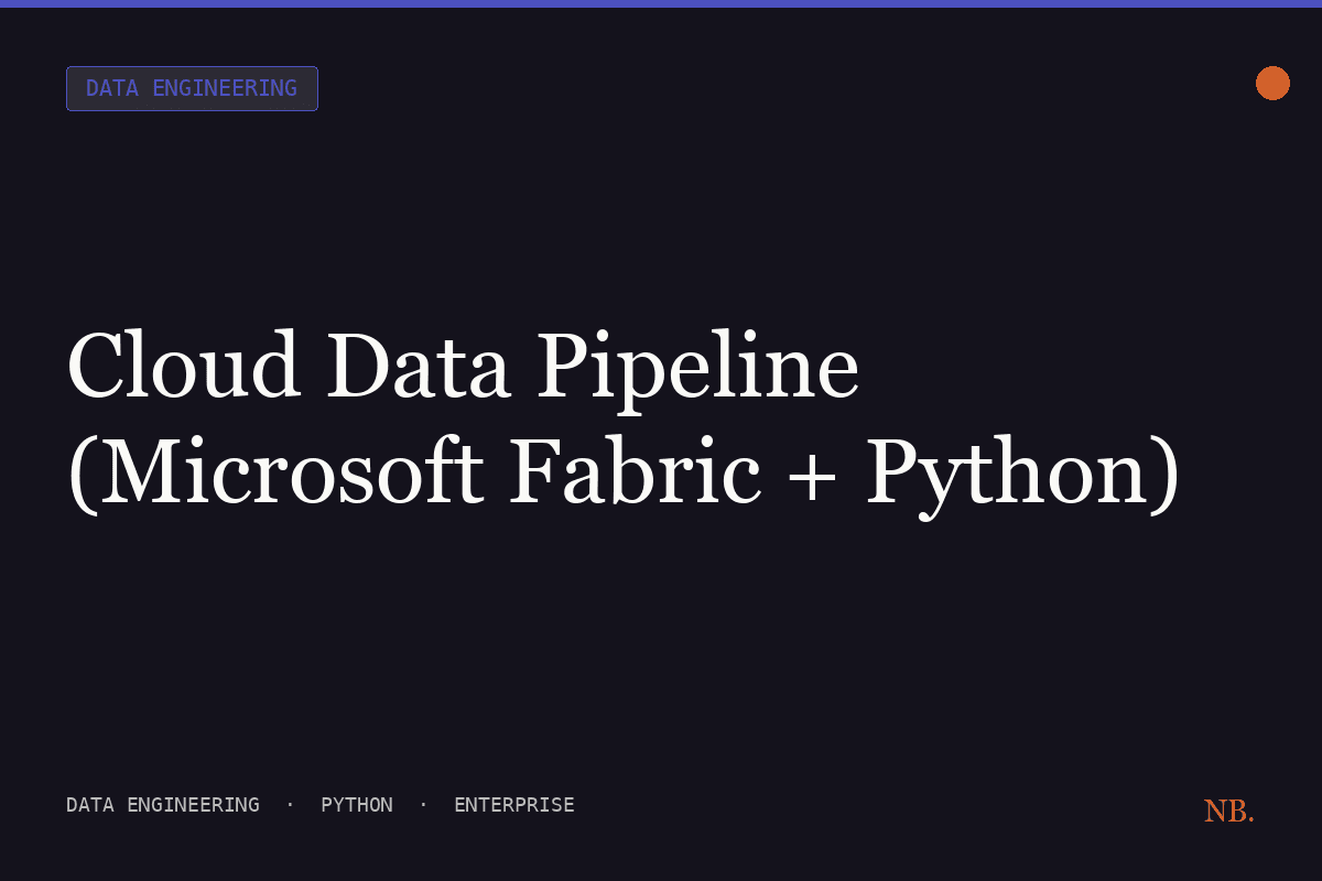 Cloud Data Pipeline (Microsoft Fabric + Python)