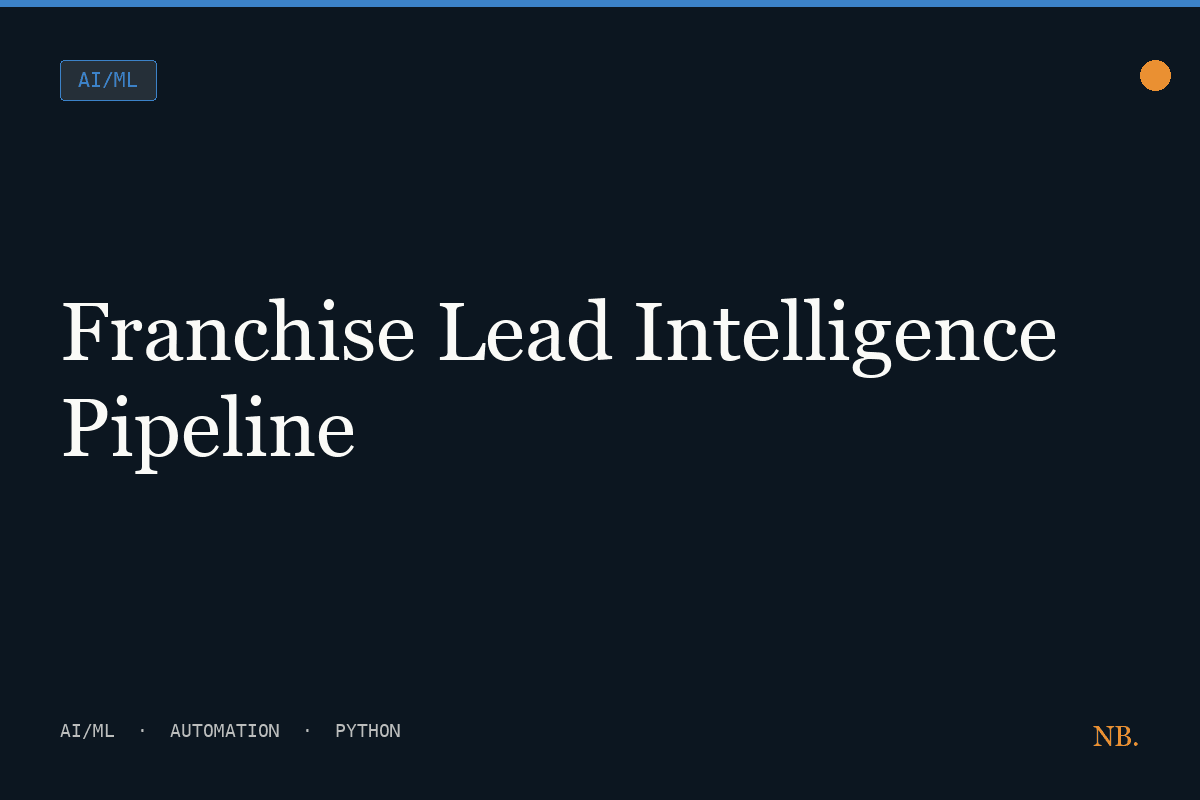 Franchise Lead Intelligence Pipeline