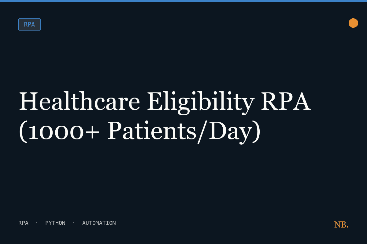 Healthcare Eligibility RPA (1000+ Patients/Day)